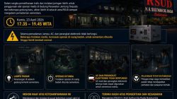 Tingkatkan Jaringan Kelistrikan, RSUD Sultan Daeng Radja Alami Pemadaman Sementara