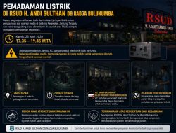 Tingkatkan Jaringan Kelistrikan, RSUD Sultan Daeng Radja Alami Pemadaman Sementara
