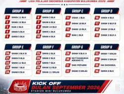 Technical Meeting LPI Volume 4 Zona Wilayah V Bulukumba Diikuti 36 Tim, Kick Off 1 September